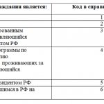 C:\Users\Vova\Desktop\BUKHGURU\April 2018\60 Personal income tax from non-residents in 2018 WEB\status-platel&#39;shchika-2-NDFL.png