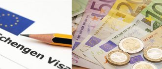 Подтверждение финансовой состоятельности при получении шенгенской визы