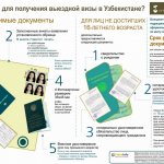 Выездная виза в Узбекистане: как получить